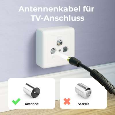 Professionele Ziggo coax Internetkabel - 4K Ultra HD - 1M