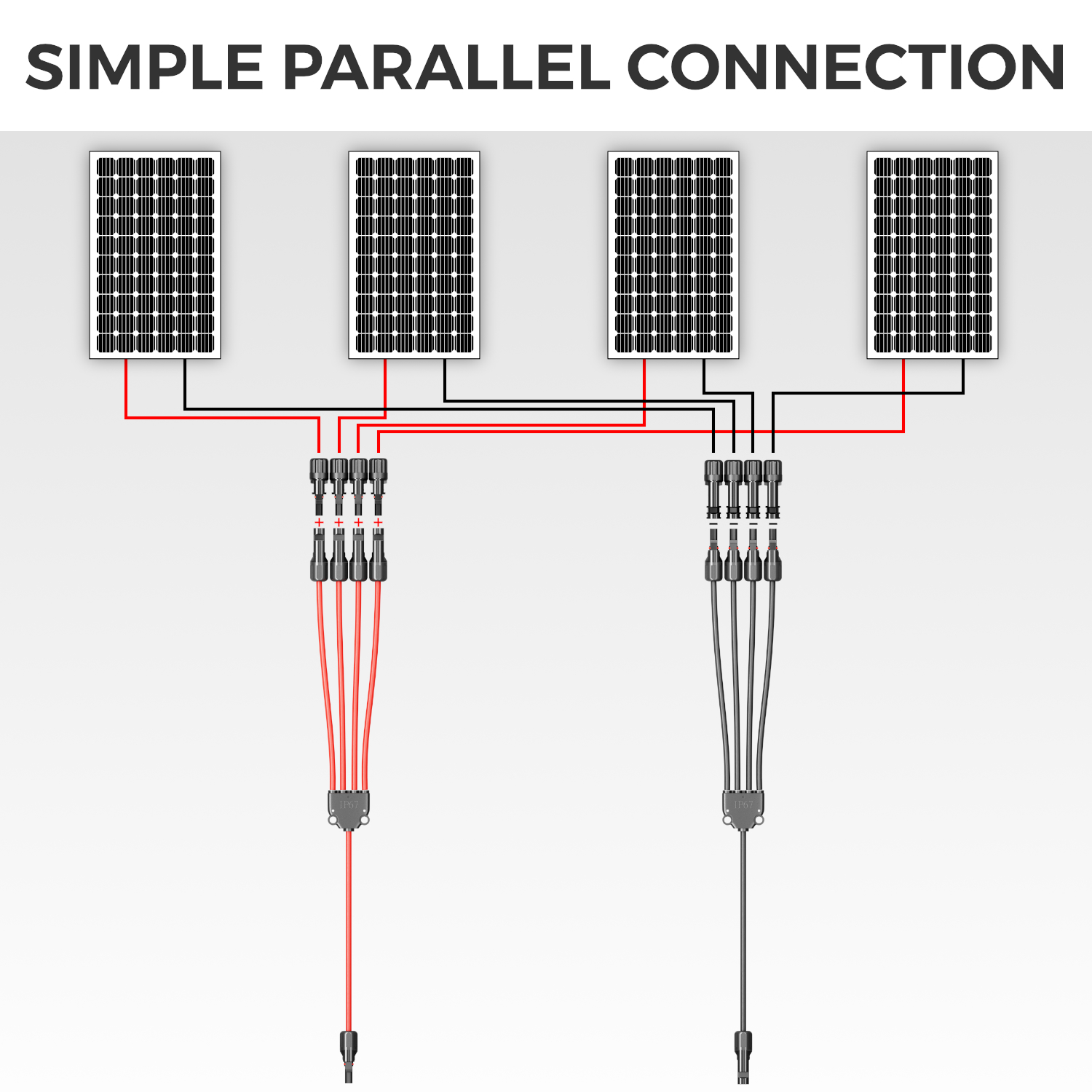 DeleyCON Solar Y-Kabel 6mm² – 1 Auf 3 Adapter Set (M/FFF + F/MMM), IP68, 1500V, Für PV-Anlagen & Photovoltaik-Module (30cm)