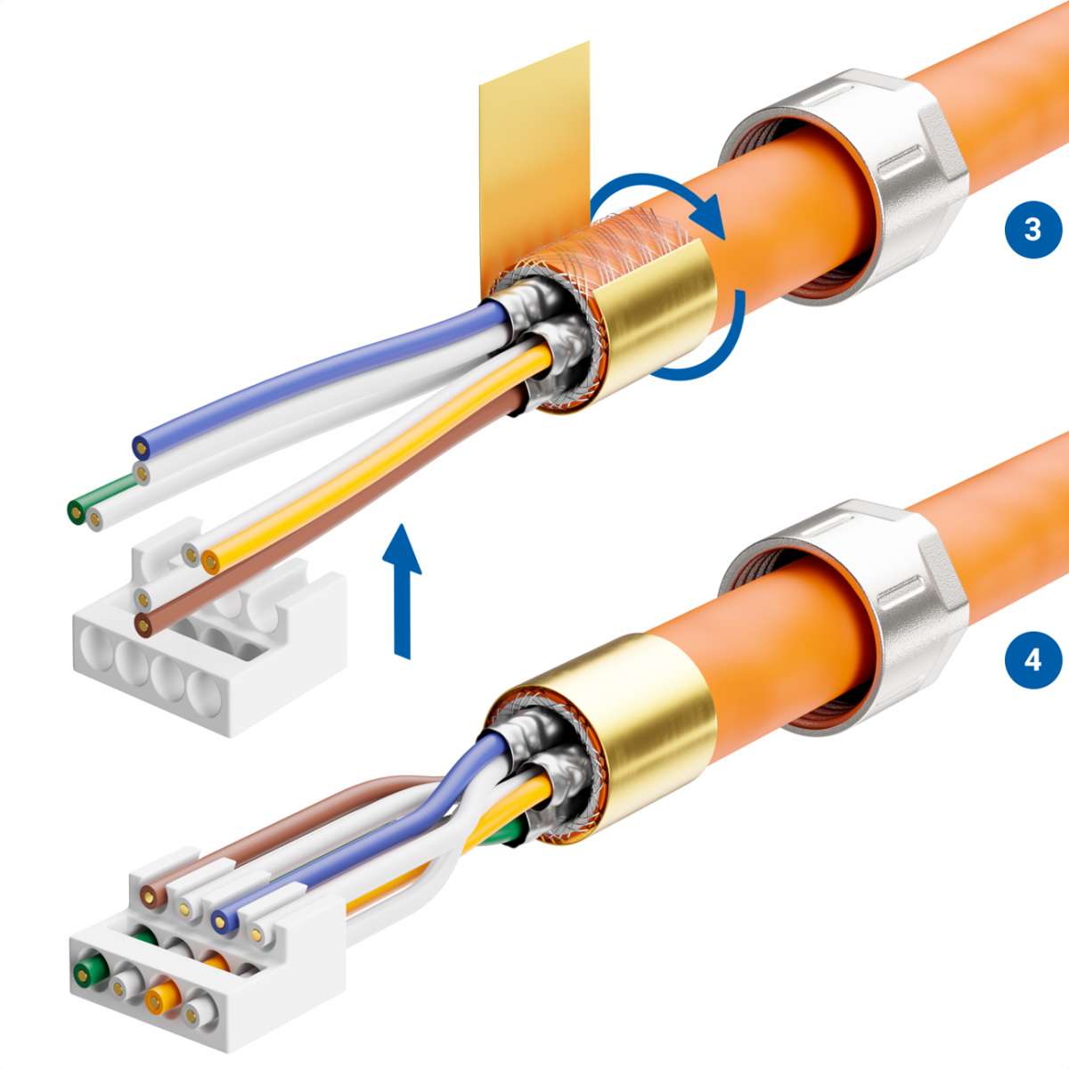 RUIZHI 2er-Set CAT 7 RJ45 Stecker – Werkzeuglos, LSA, 10 Gbit/s, AWG 23-26, Für Starre Verlegekabel