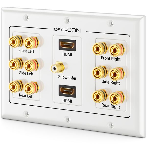deleyCON Multimedia Anschlussdose mit 2x HDMI Buchsen für 6.1 Surround Sound