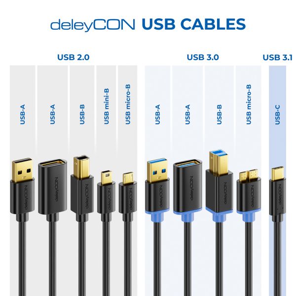 deleyCON 1m USB C Kabel Datenkabel USB 2.0 USB-B zu USB-C Computer Drucker HDD