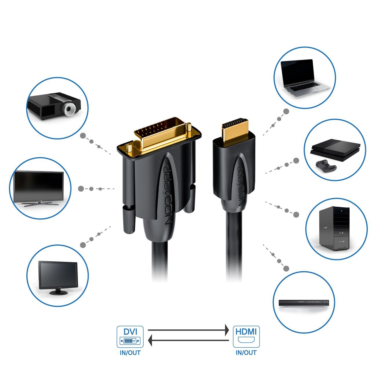 DVI Kabel DVI-D 24 1 High Speed 3D Full HD 1080p Monitor LCD LED TV Kabel 3m E - Foto 8