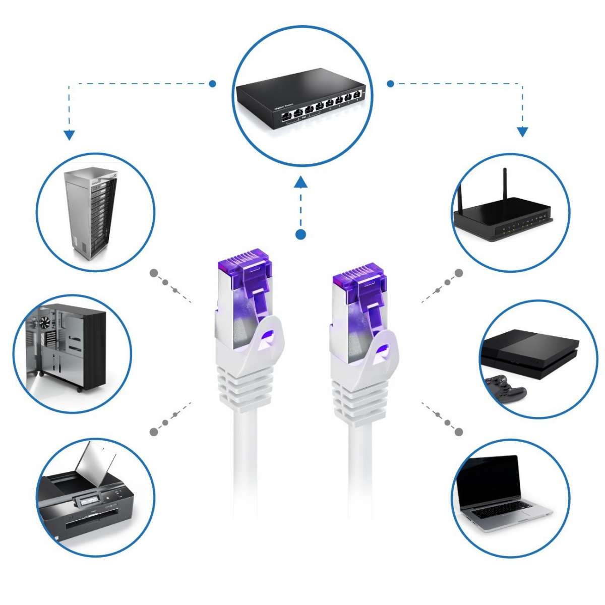 deleyCON LAN Kabel Verlängerung RJ45 Kupplung (10 Gbit/s deleyCON LAN Kabel Verlängerung RJ45 Kupplung (10 Gbit/s
