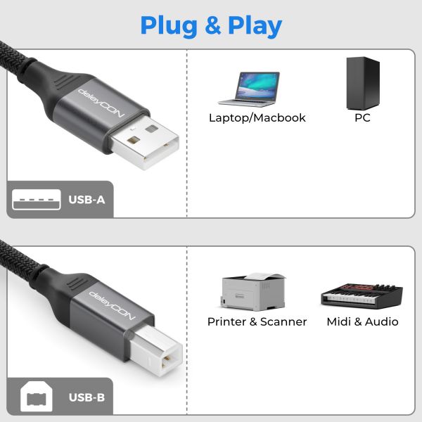 deleyCON 2m USB Druckerkabel Scannerkabel USB-A auf USB-B geflochten