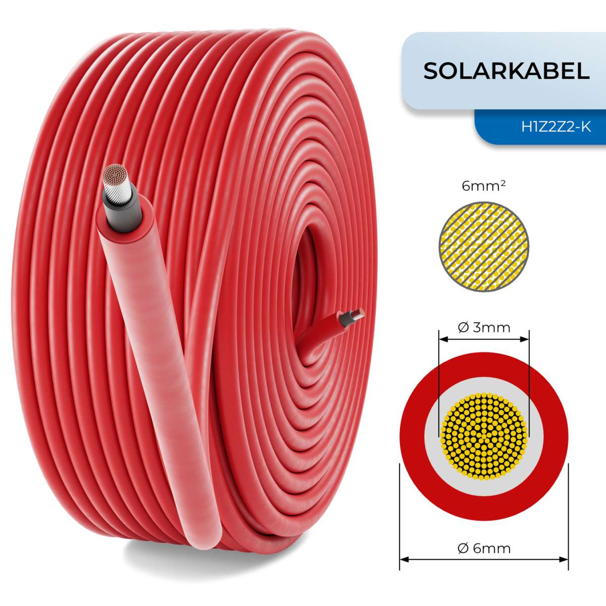 deleyCON 25m Solarkabel 6mm² - Hochwertiges Photovoltaik-Kabel für PV
