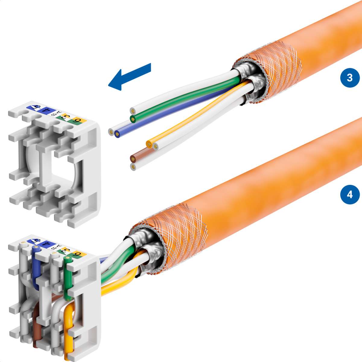 OFFCUP 2 STÜCK RJ45 CAT 6 Einbaustecker, D-Typ Pan Produktbild-Vorschau 2